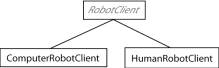 RobotClient